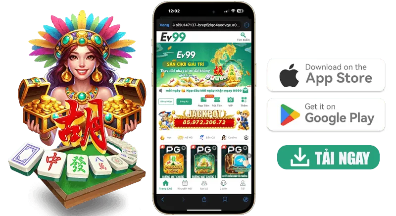 Biểu đồ minh họa các loại cookie khác nhau được Zowin 88 sử dụng